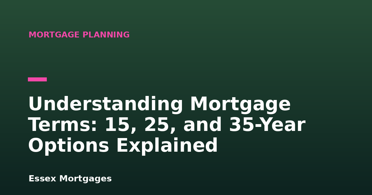 Understanding Mortgage Terms: 15, 25, and 35-Year Options Explained
